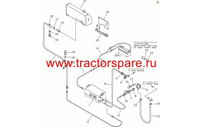 CABLE (KIT)