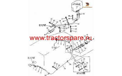 PIPING GROUP