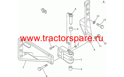 DRAWBAR GROUP