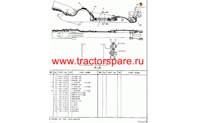 LINES GP,LINES GP-COUPLER