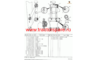 LINKAGE GP-BUCKET