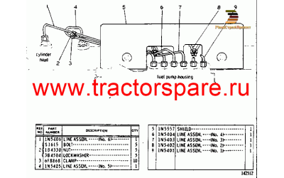 FUEL INJECTION LINES GROUP