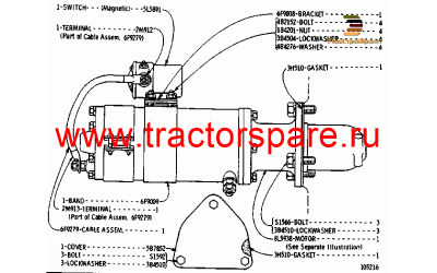 ELECTRIC STARTING MOTOR GROUP