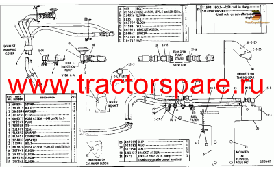 FUEL FILTER LINES GROUP