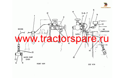 COOLANT CONDITIONER GP