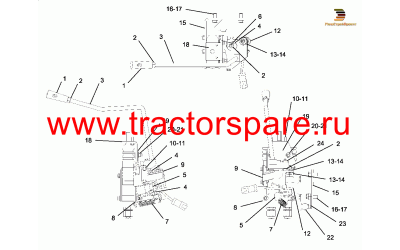 CONTROL GP-STEERING