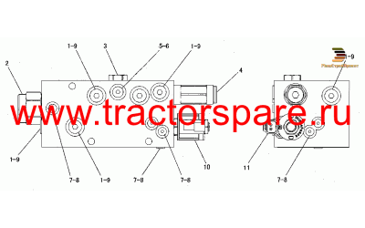 CONTROL AND RELIEF MANIFOLD GROUP