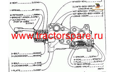 CONTROL VALVE GROUP