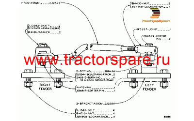 CROSSOVER CONTROL LINKAGE GROUP