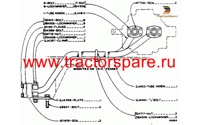 REAR LINES GROUP