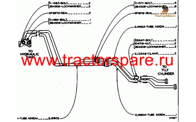 TILT CYLINDER LINES GROUP