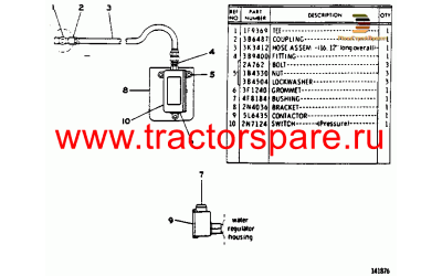 ALARM CONTACTOR GROUP