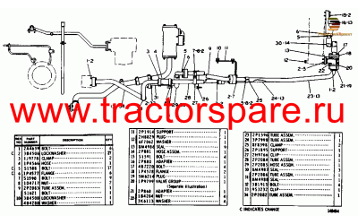 TRANSMISSION AND STEERING CLUTCH LUBRICATION SYSTEM,TRANSMISSION AND STEERING CLUTCH LUBRICATION SYSTEM GROUP