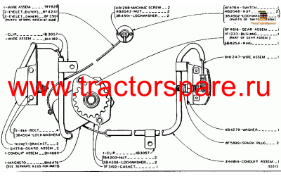 IGNITION SYSTEM GROUP
