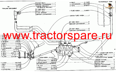 REAR LINES AND LINKAGE GROUP