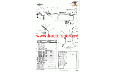 EXHAUST MANIFOLD GROUP