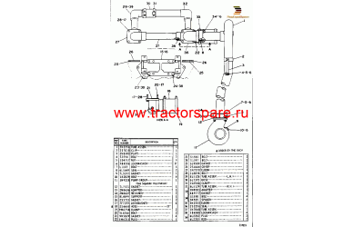 AUXILIARY PUMP AND LINES GROUP,AUXILIARY WATER PUMP AND LINES GROUP