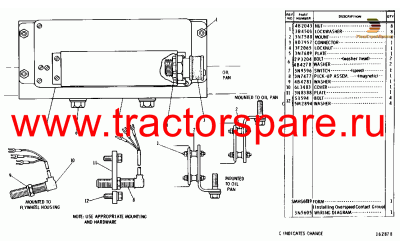 CONTACTOR GP