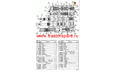 PRESSURE AND SELECTOR CONTROL GROUP,PRESSURE AND SELECTOR VALVE GROUP