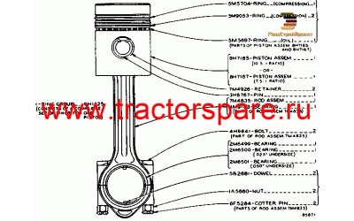 CONNECTING ROD AND PISTON GROUP