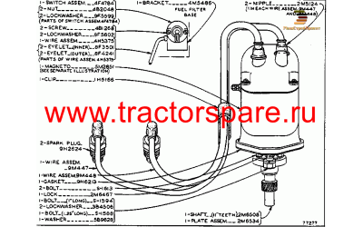IGNITION SYSTEM GROUP