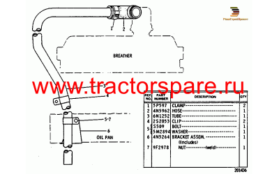 FUMES DISPOSAL GP