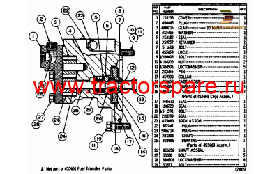 FUEL TRANSFER PUMP GROUP