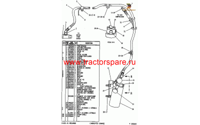 COOLANT CONDITIONER GP