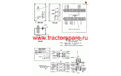 CONTROL GP-MANUAL,CONTROL GP-MANUAL START/STOP