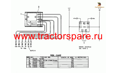 MODULE GP-TIMER