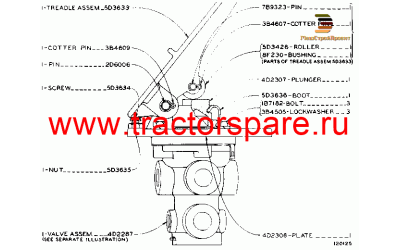 BRAKE CONTROL VALVE ASSEMBLY,BRAKE VALVE ASSEMBLY,BRAKE VALVE GROUP