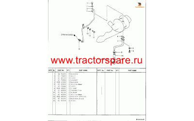 LINES GP,LINES GP-TURBOCHARGER OIL,TURBOCHARGER OIL LINES