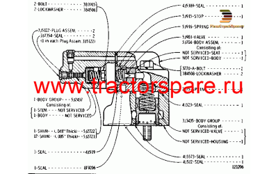 RELIEF VALVE GROUP