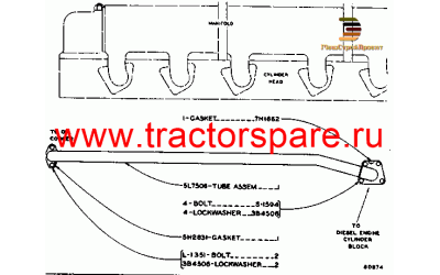 OIL COOLER BY-PASS TUBES
