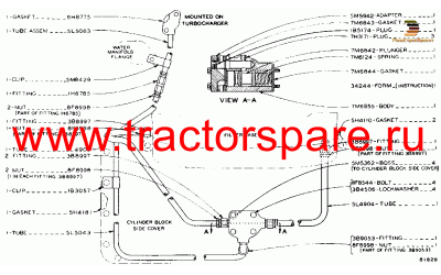 TURBOCHARGER OIL LINES GROUP