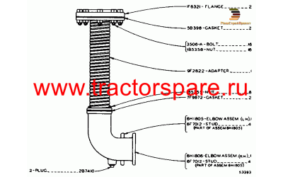 MANIFOLD GROUP