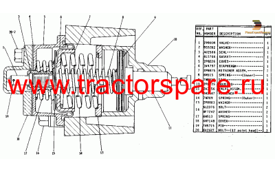 CONTROL GP-FUEL RATIO