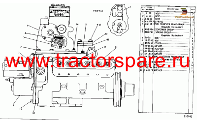 GOVERNOR FUEL INJECTION AND FUEL TRANSFER PUMP GROUP