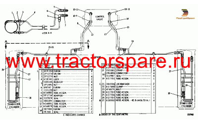 STABILIZER LINES GROUP