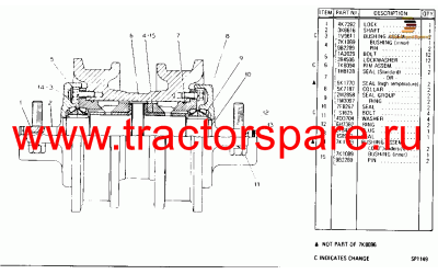 ROLLER GP-TRACK,ROLLER GP-TRACK DOUBLE FLANGE,TRACK ROLLER GP,TRACK ROLLER GROUP