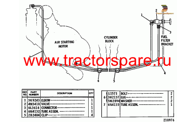 AIR CONTROL VALVE GROUP