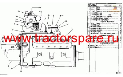 GOVERNOR, FUEL INJECTION AND FUEL TRANSFER PUMP GROUP