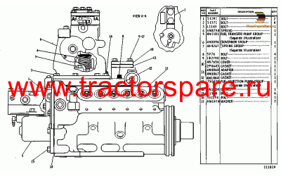 PUMP GP-GOV,FUEL INJ,FUEL TFR