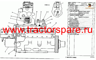 GOVERNOR AND FUEL INJECTION PUMP GROUP