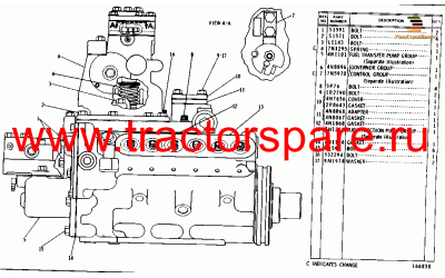 GOVERNOR, FUEL INJECTION AND FUEL TRANSFER PUMP GROUP