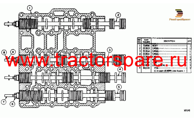 SELECTOR VALVE GROUP