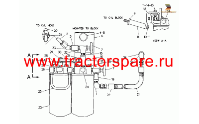 FILTER GP-COOLANT