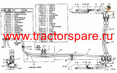 HYDRAULIC LINES GROUP,LINES GP-HYDRAULIC