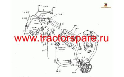 LINES GP-POWER TRAIN OIL,POWER TRAIN OIL LINES GROUP