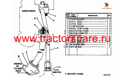 LINES GP-TURBOCHARGER OIL